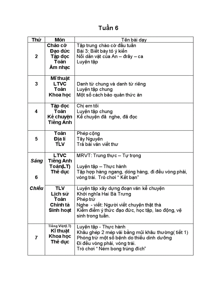 image for page Chuong trin