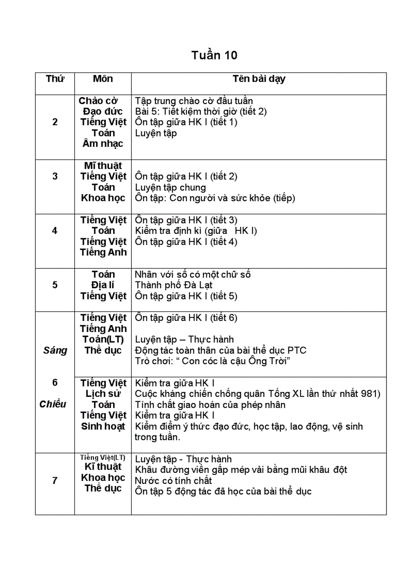 image for page Chuong trin