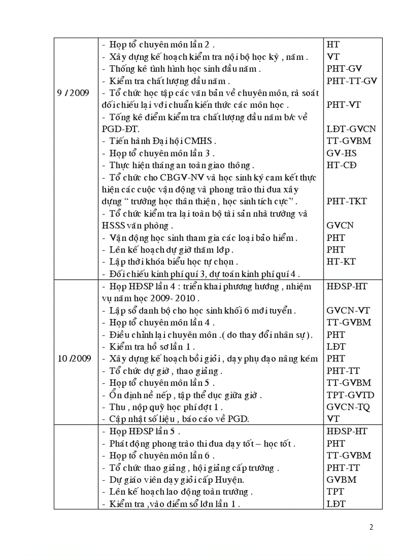 image for page Chương trình công tác của trường