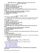 Chuong trinh dai hoi CNBH namhoc 2009 2010