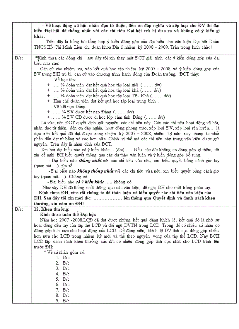 image for page Chuong trinh dai hoi lien chi doan