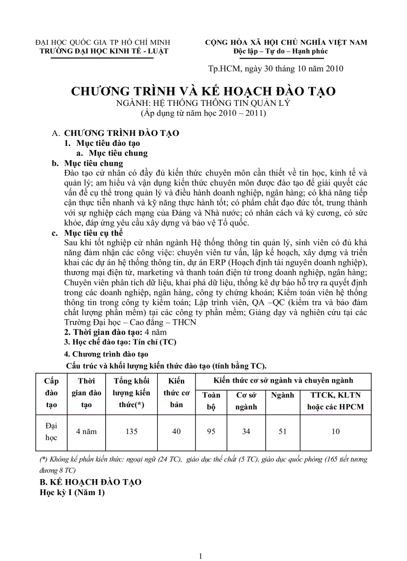 image for page Chương trình đào tạo ngành HTTTQL