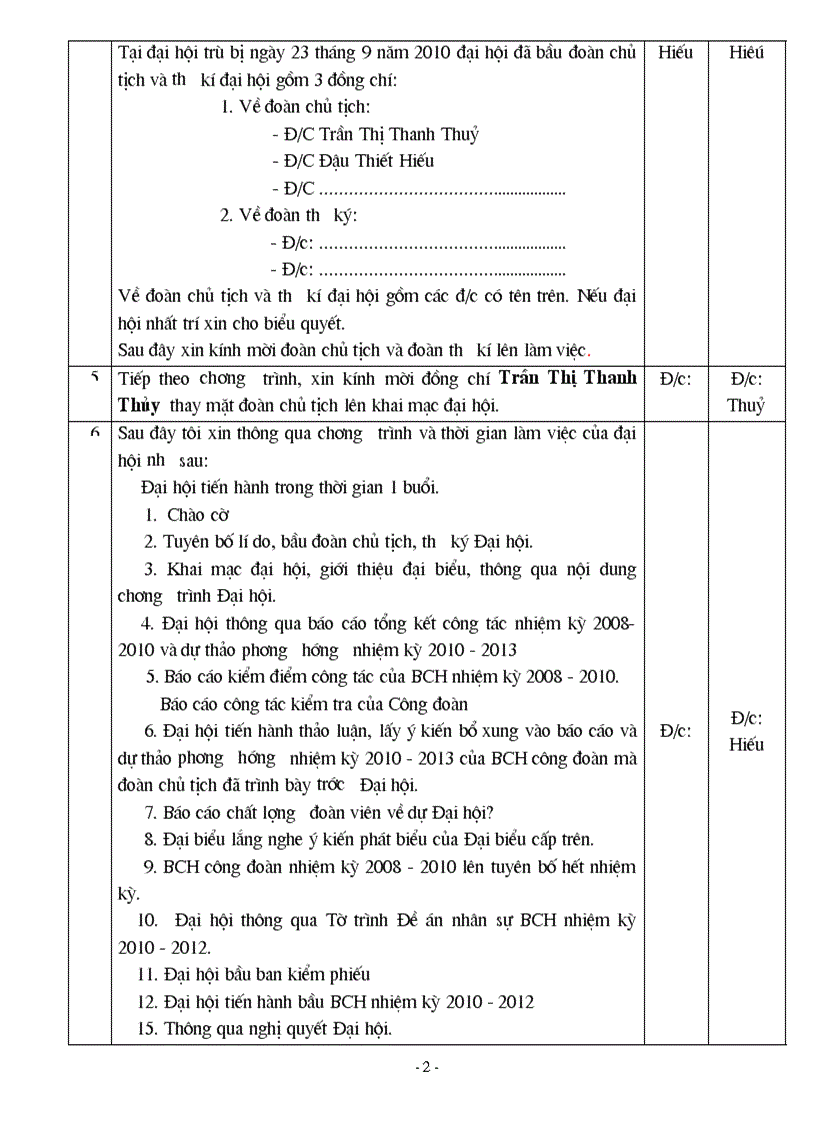 image for page Chuong trinh DH CDCS nghia Thuan
