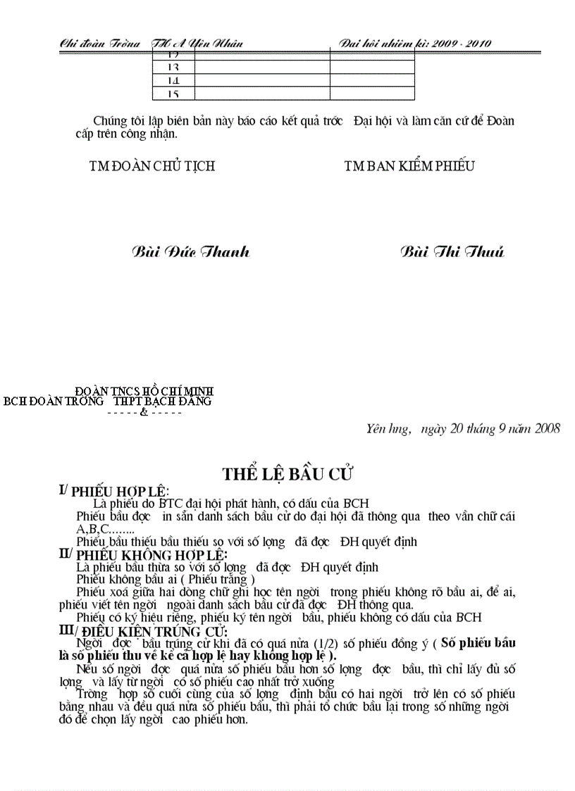 image for page Chuong trinh DH Chi Doan 2009 2010