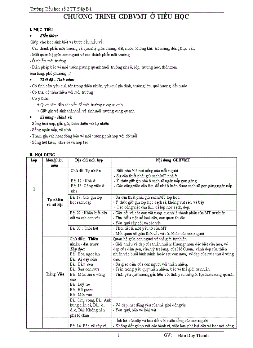 image for page Chương trình gdbvmt ở tiểu học