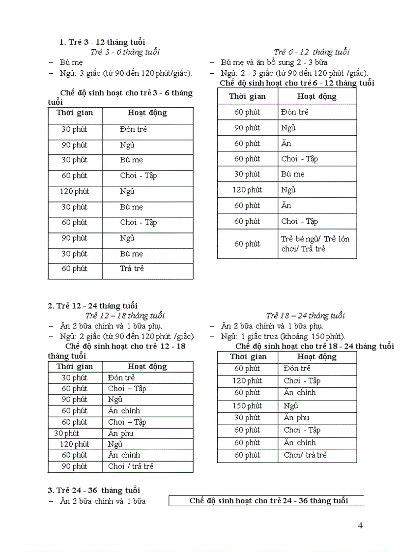 image for page Chương trình giáo dục mầm non