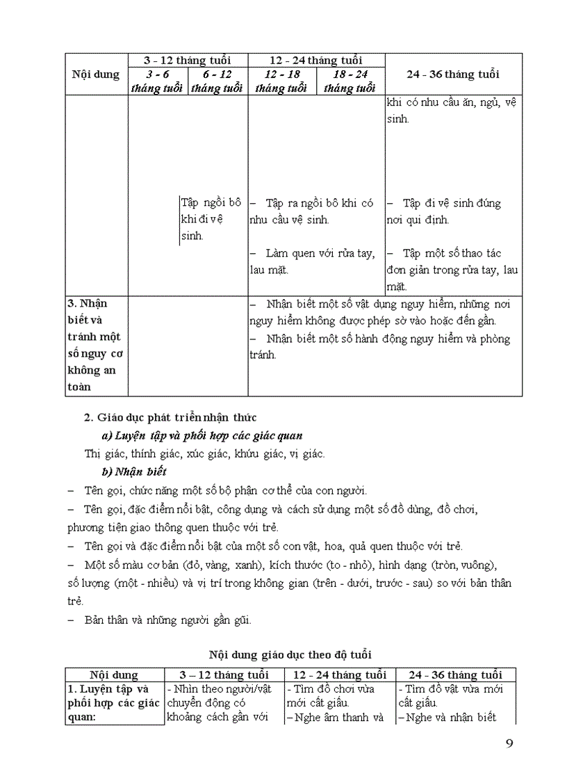 image for page Chương trình giáo dục mầm non