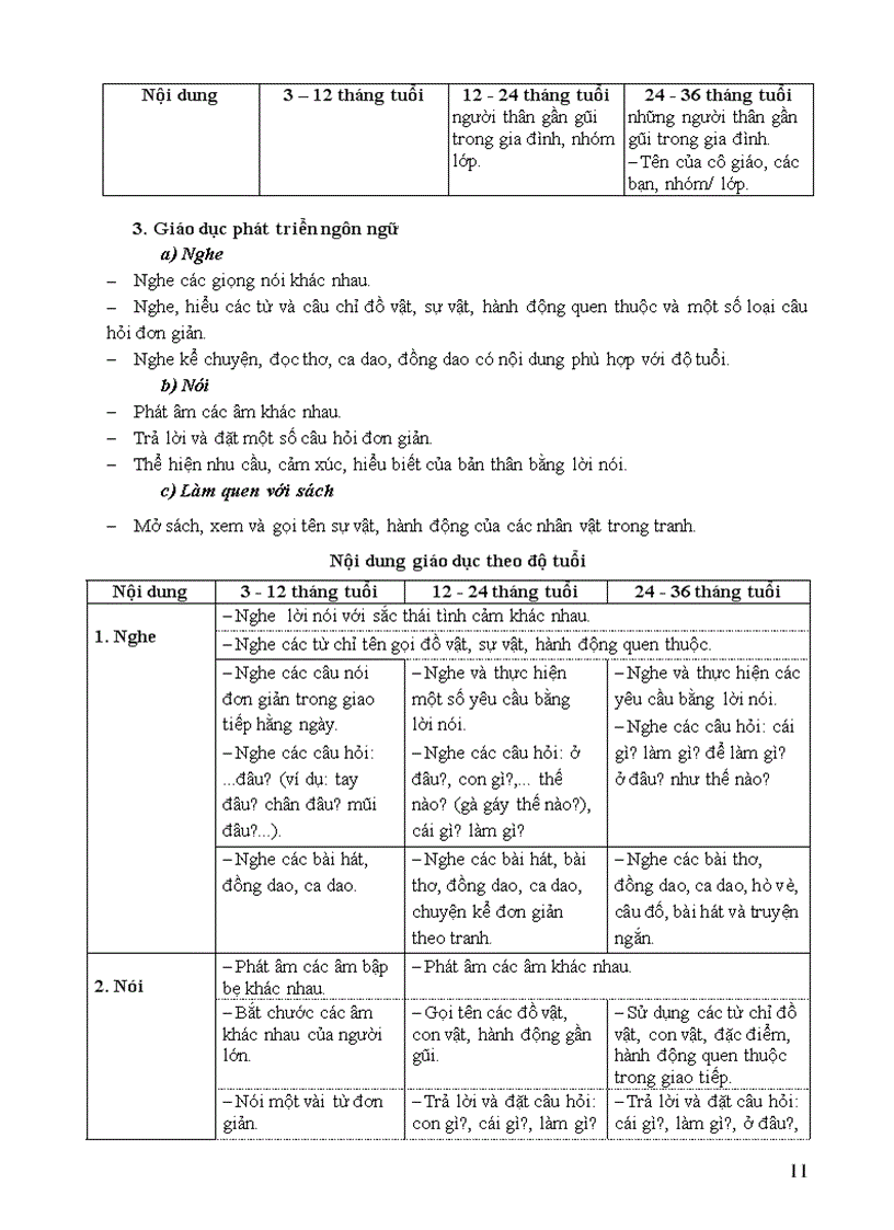 image for page Chương trình giáo dục mầm non