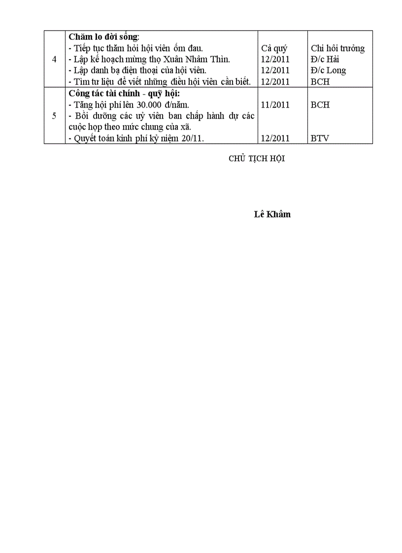 image for page Chương trình hoạt động hội CGC