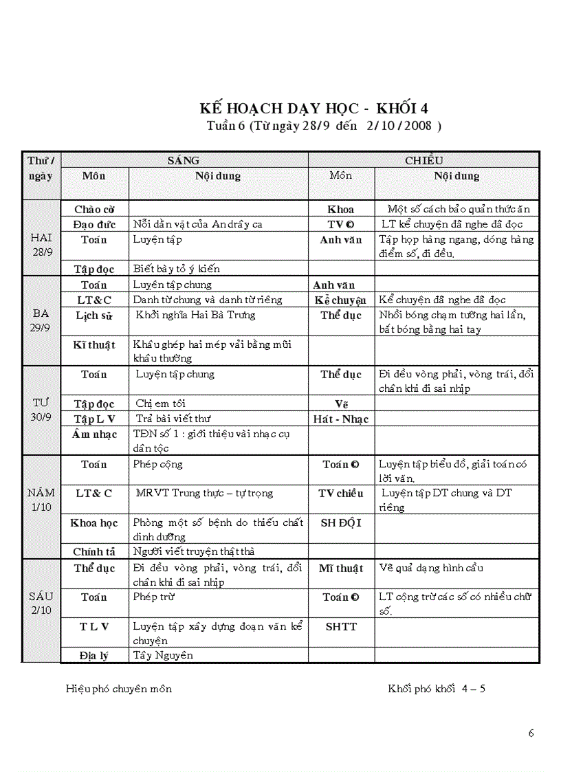 Chương trình lớp 4 mới 2010