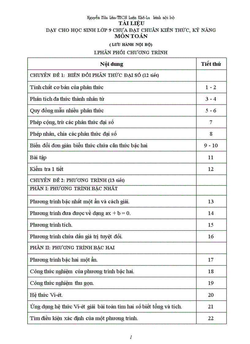 image for page Chuong trinh on tap cho hoc sinh yeu kem