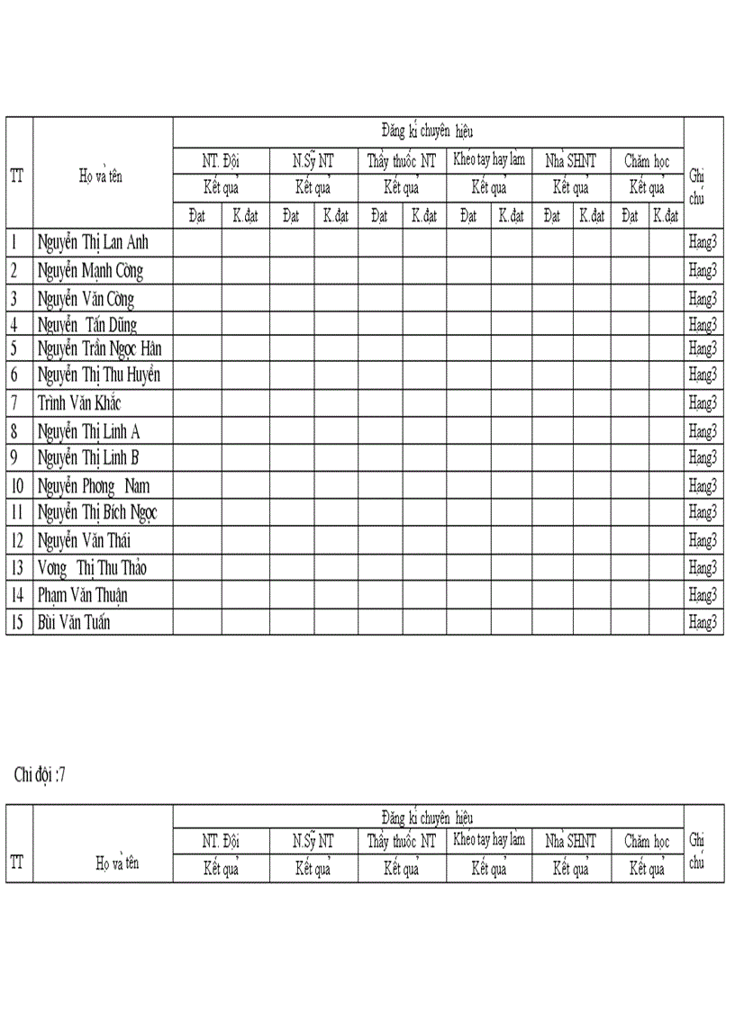 image for page Chương trình RL đội viên