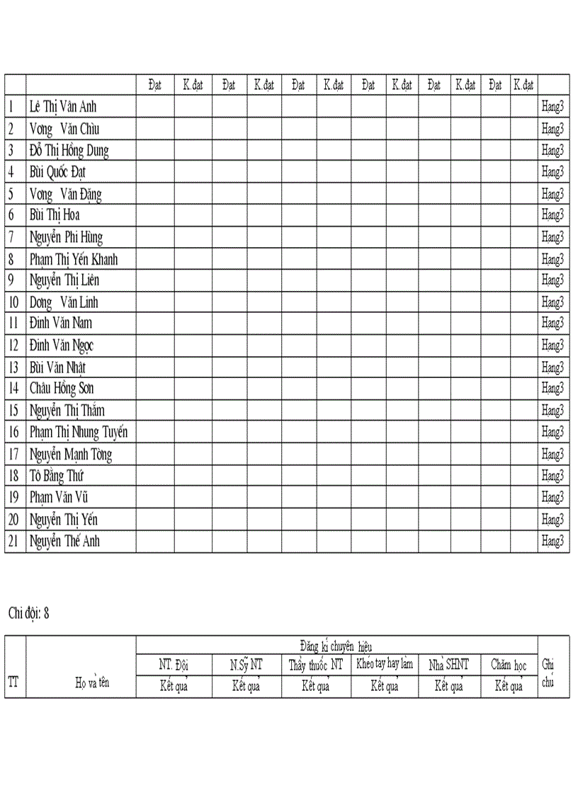 image for page Chương trình RL đội viên