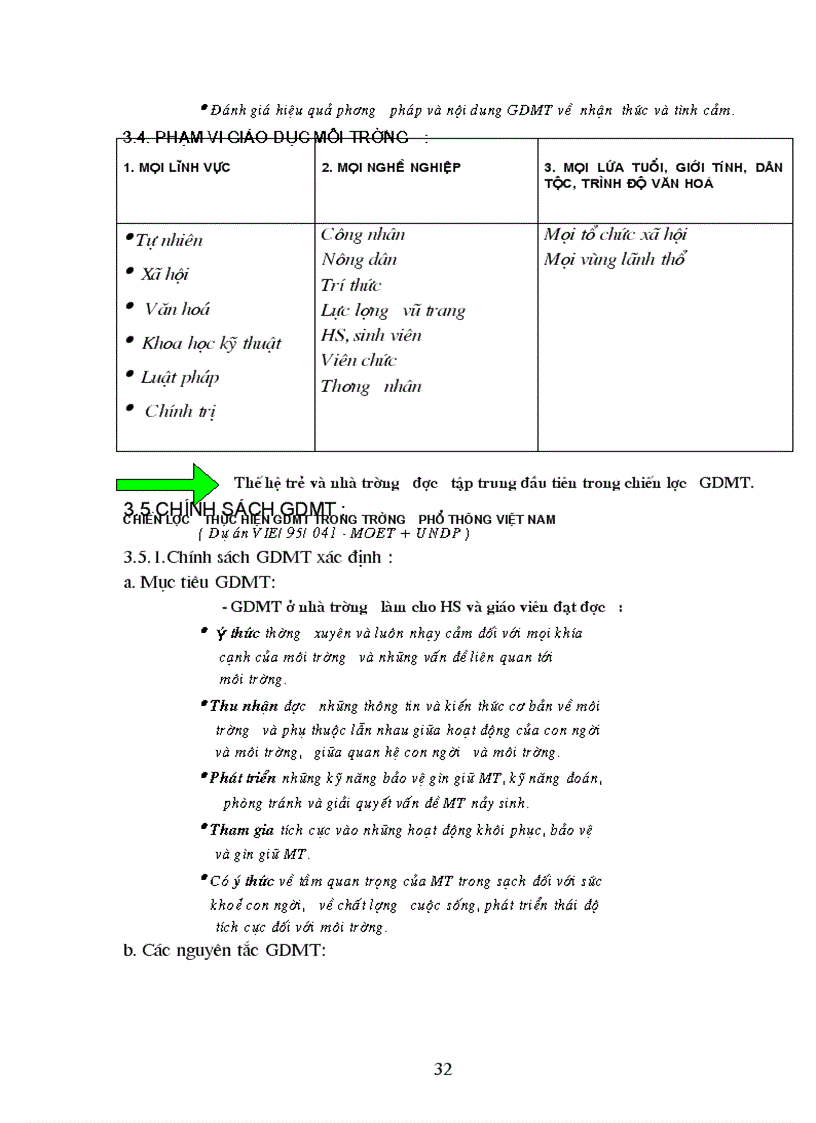 image for page Chương trình tập huấn môi trường