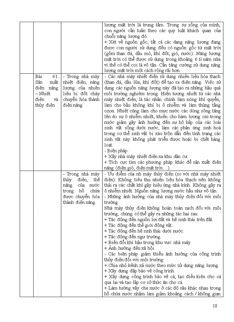 image for page Chuong trinh tich hop GDBVMT mon vat ly THCS