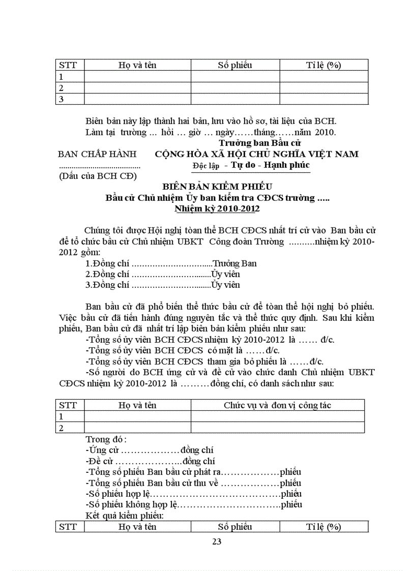 image for page Chuong trinh to chuc dai hoi cong doan 2010 2012