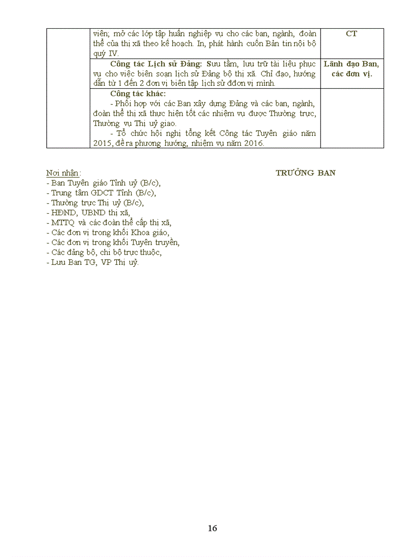 image for page Chương trình toàn khóa của Ban Tuyên giáo Thị ủy nhiệm kỳ 2010 2015