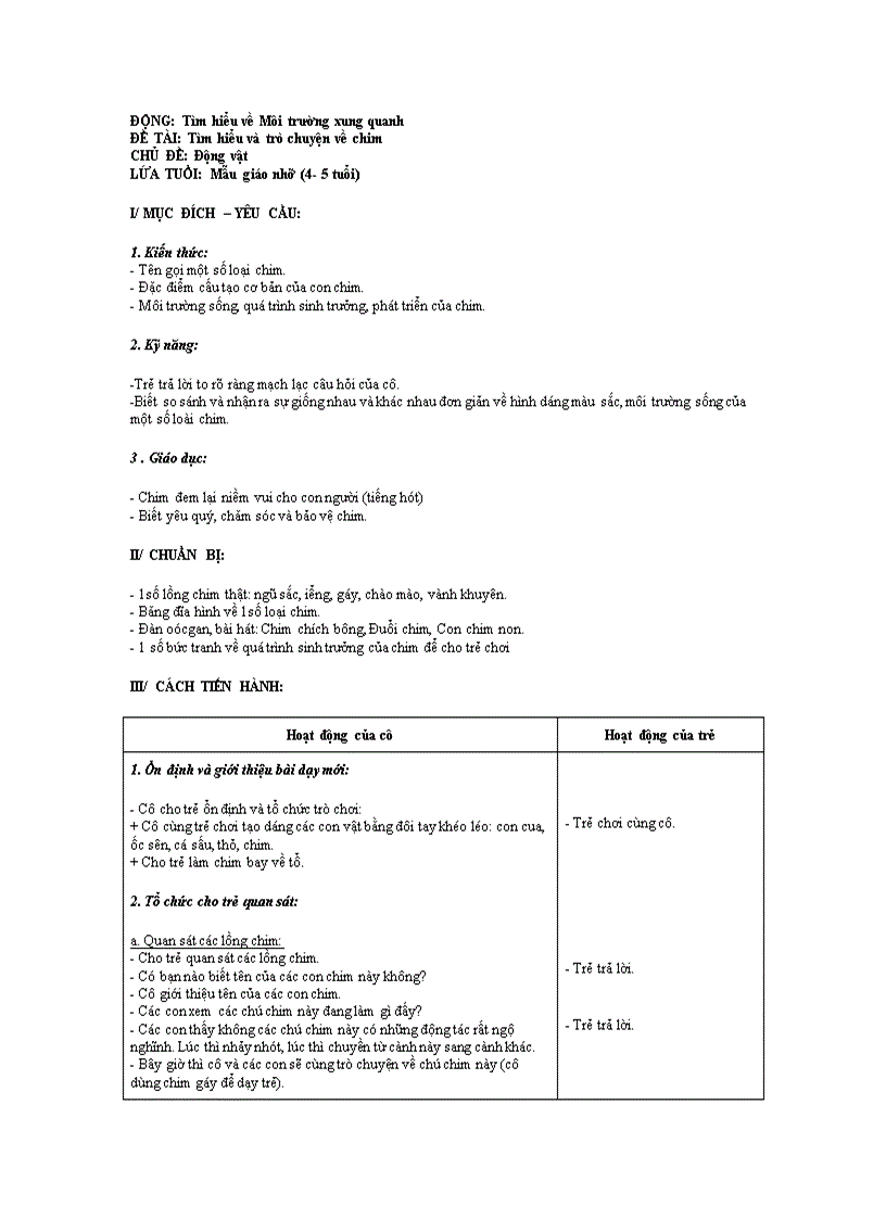 image for page Chuong trinh