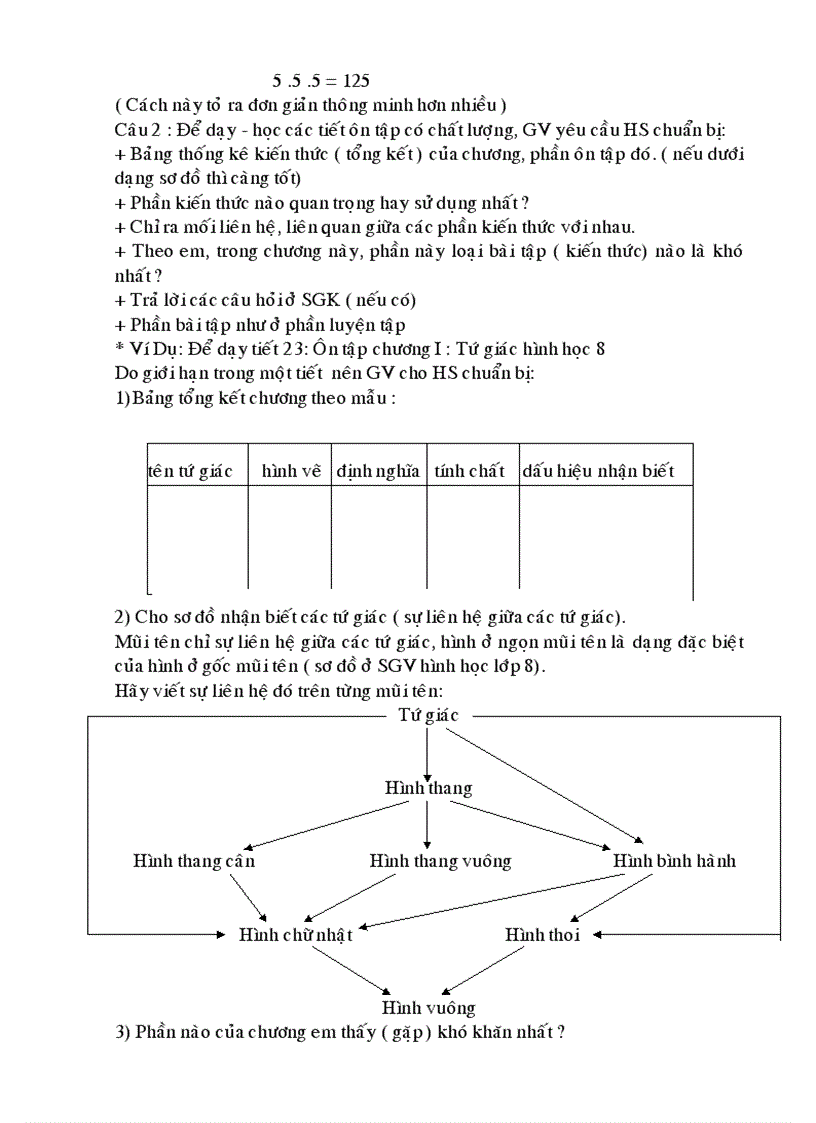 image for page Chuyên đề môn Toán