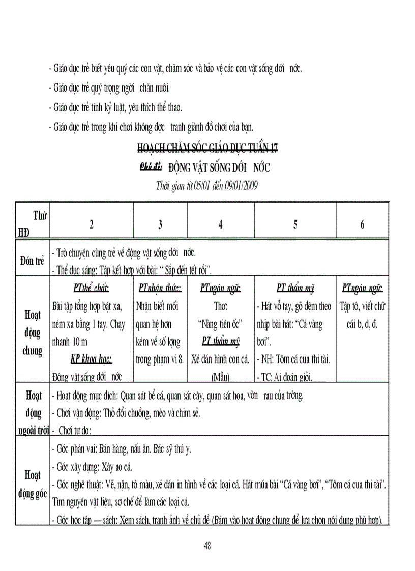 image for page Chuyên đề trẻ 5 tuổi