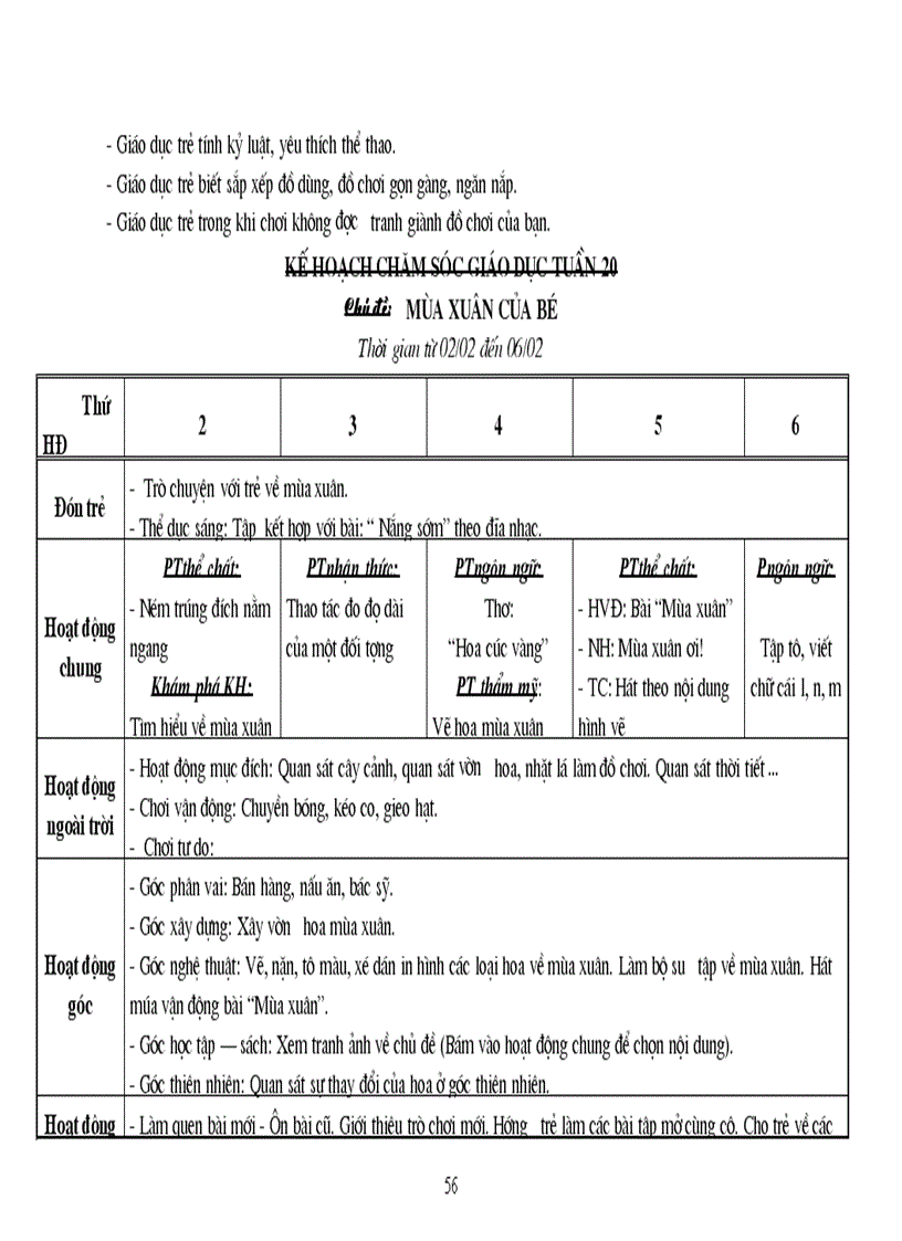 image for page Chuyên đề trẻ 5 tuổi