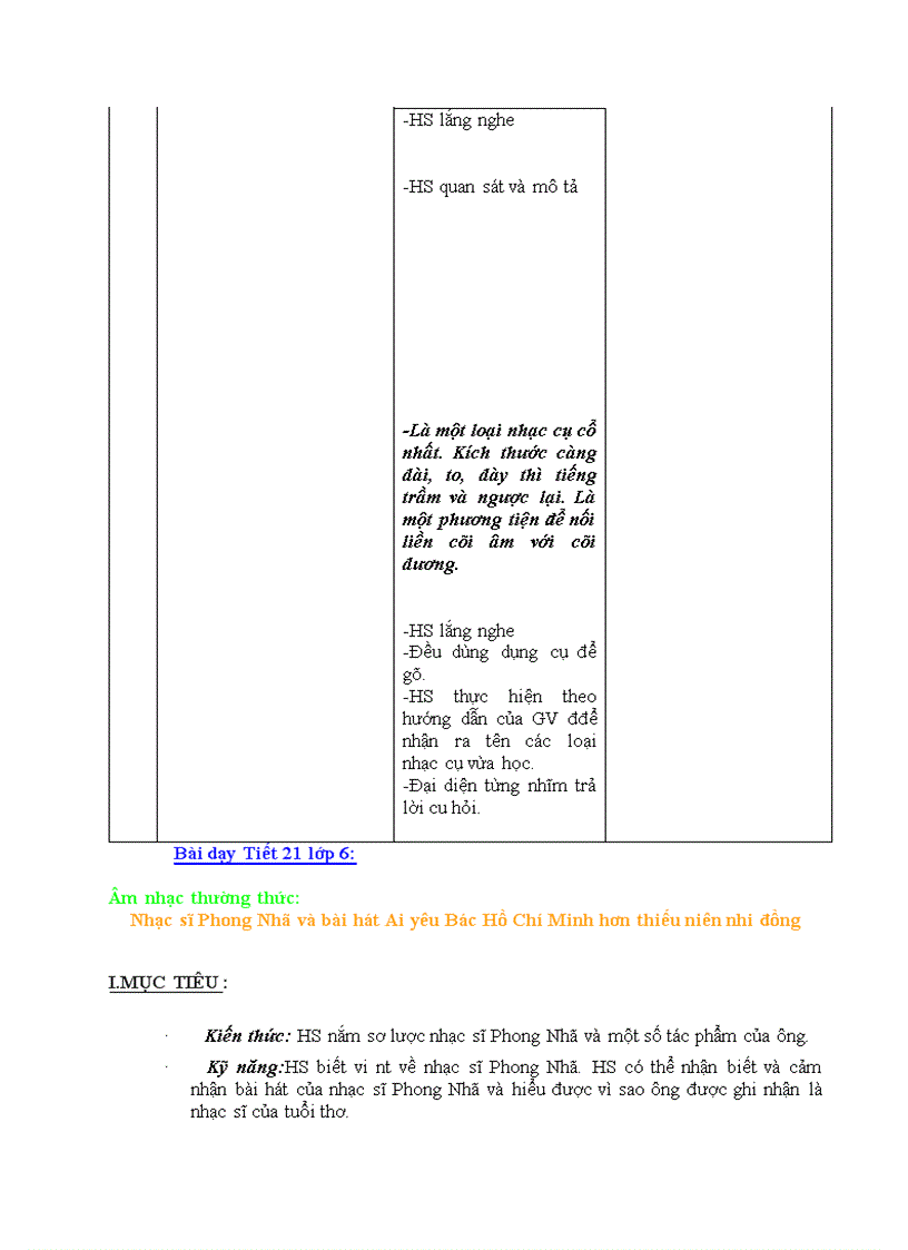 image for page Chuyen de ung dung CNTT trong giang day Am Nhac THCS