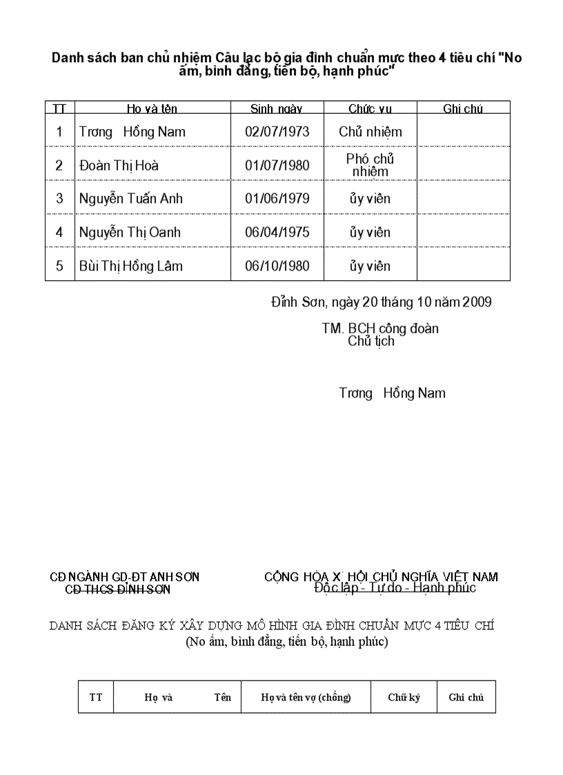 image for page CLB gia đỉnh 4 chuẩn mực