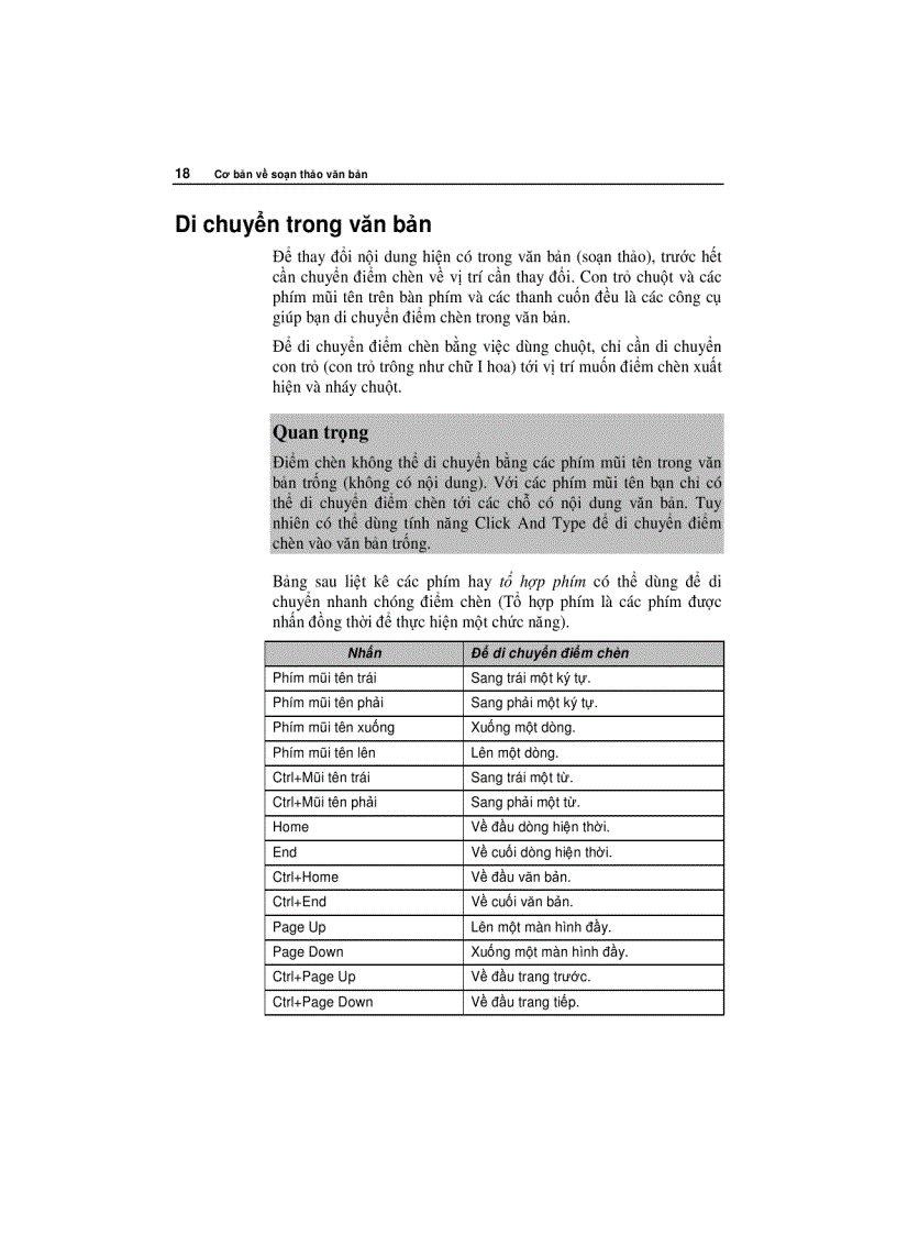 image for page Cơ bản và soạn thảo văn bản