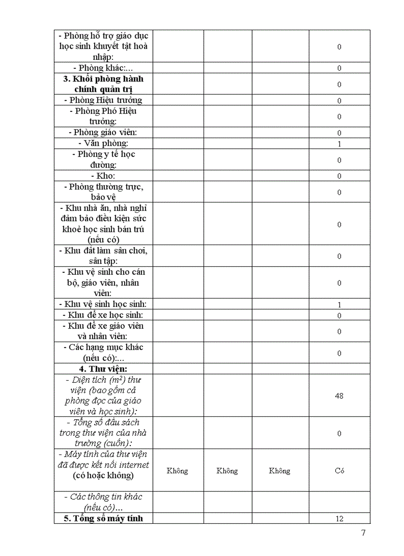 image for page Cơ sở dữ liệu kđcl