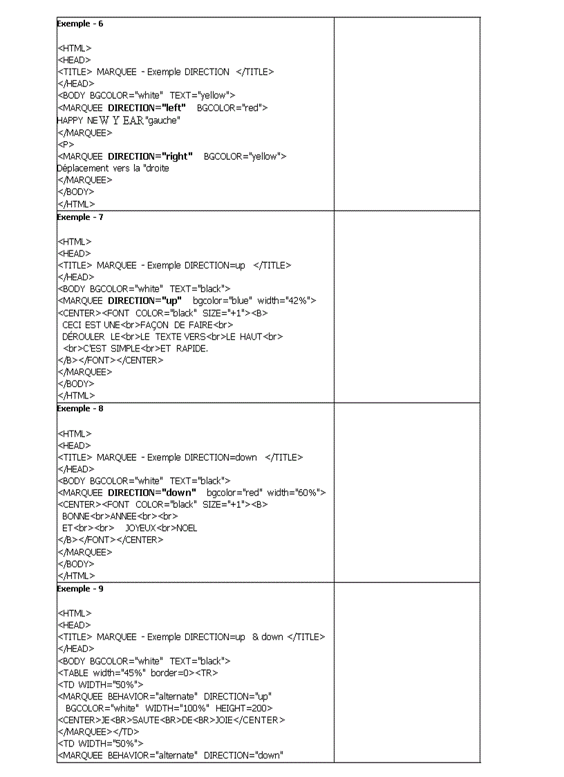 image for page Code nhung ma HTML tao chu