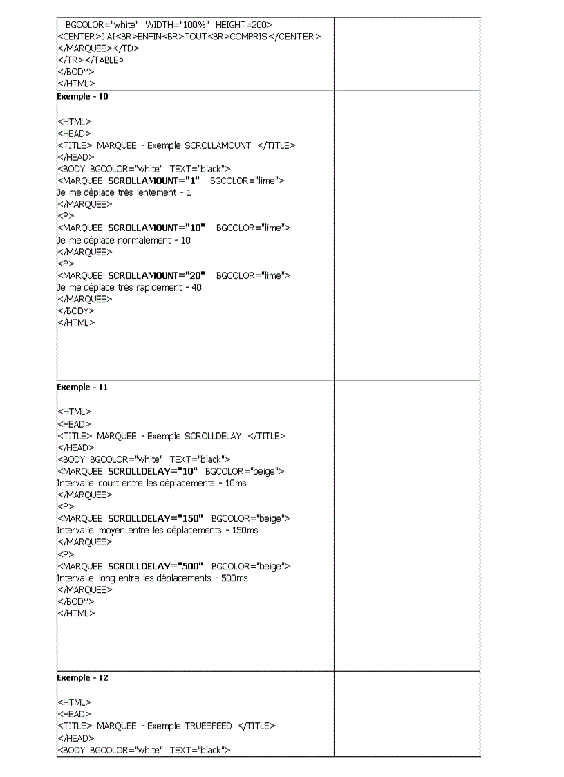 image for page Code nhung ma HTML tao chu