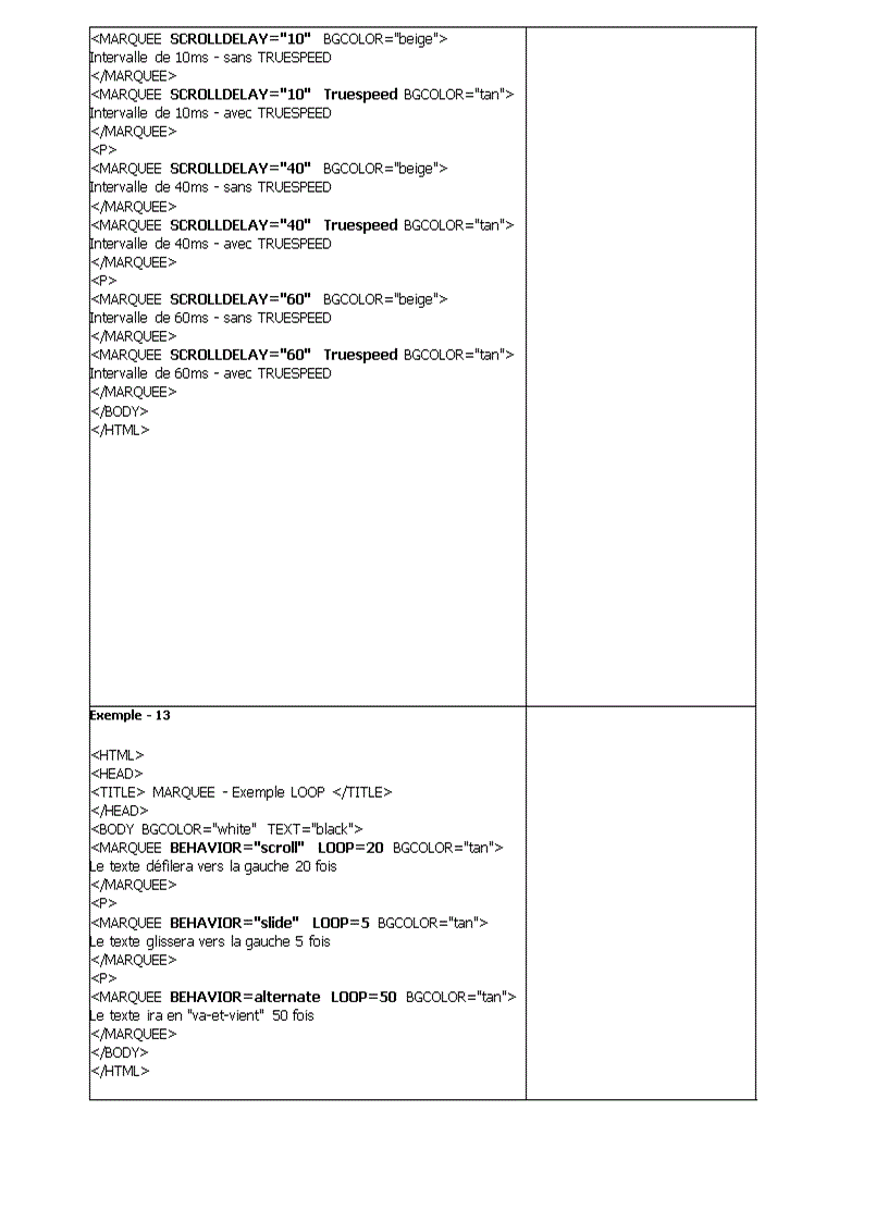 image for page Code nhung ma HTML tao chu