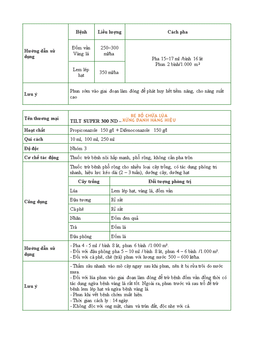 image for page Công dụng liều lượng thuốc BVTV