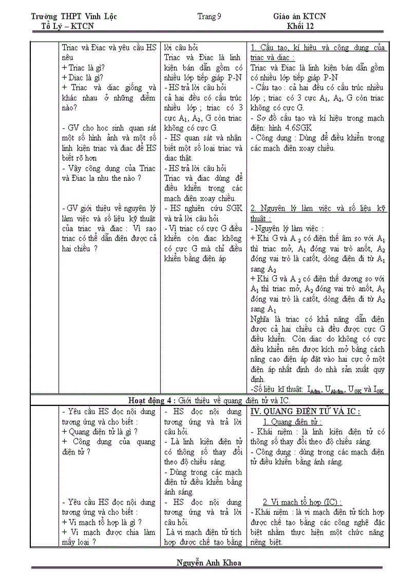 image for page Công nghẽ 12