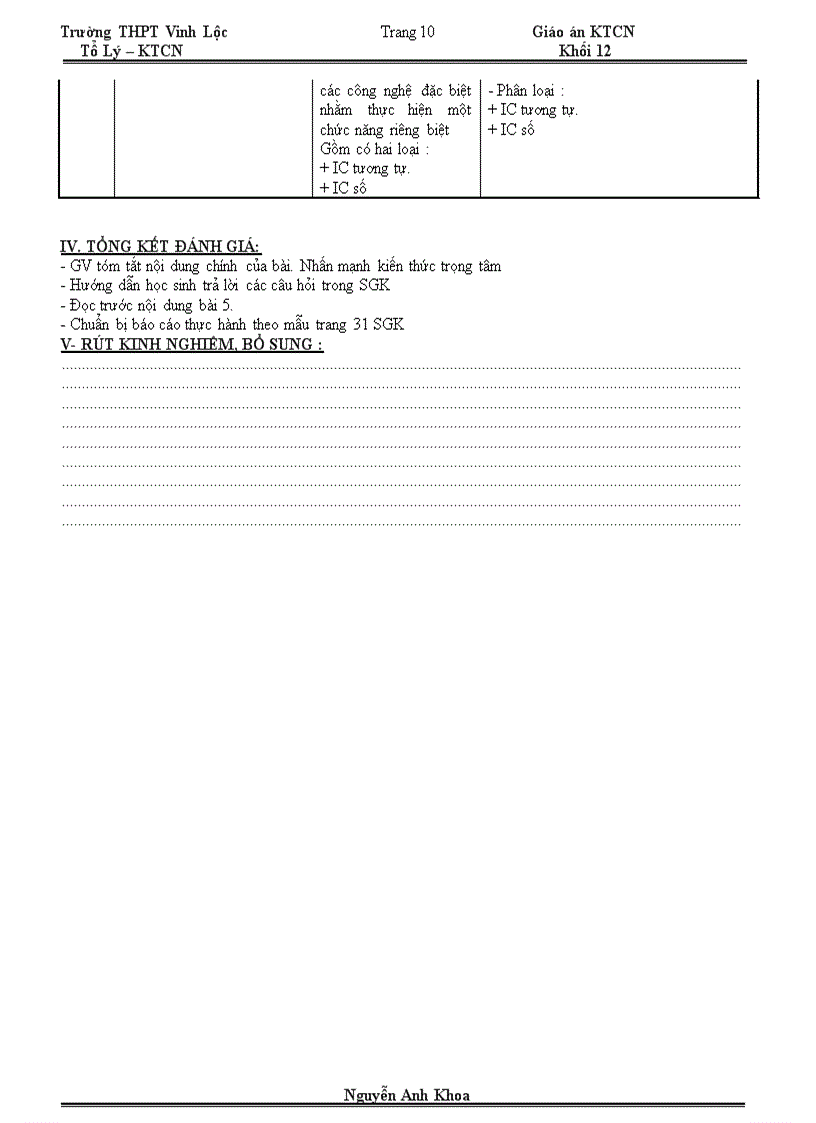 image for page Công nghẽ 12