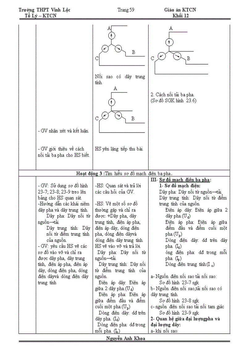 image for page Công nghẽ 12