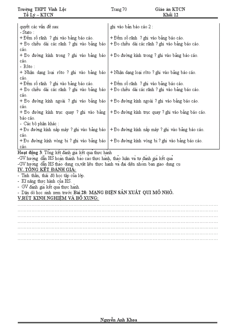 image for page Công nghẽ 12