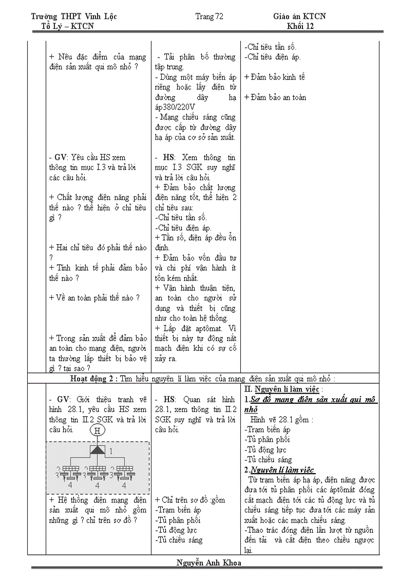 image for page Công nghẽ 12