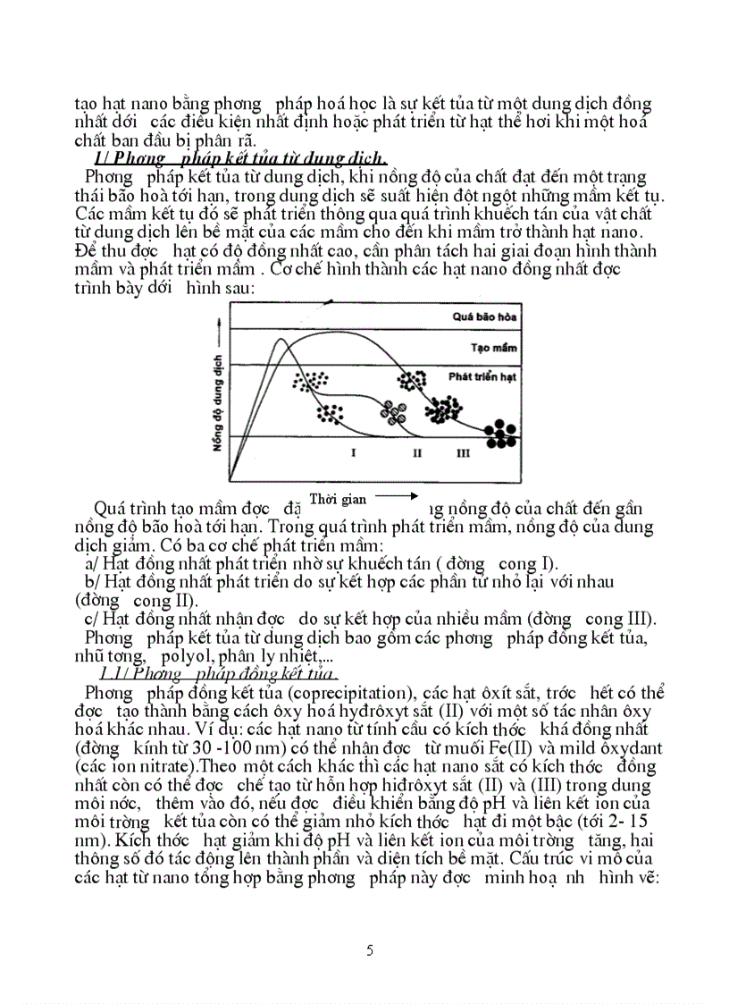 image for page Cong nghe nano