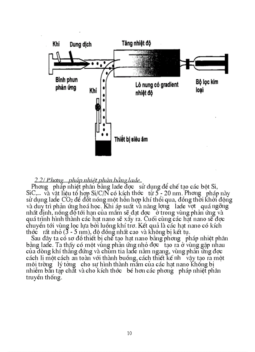 image for page Cong nghe nano
