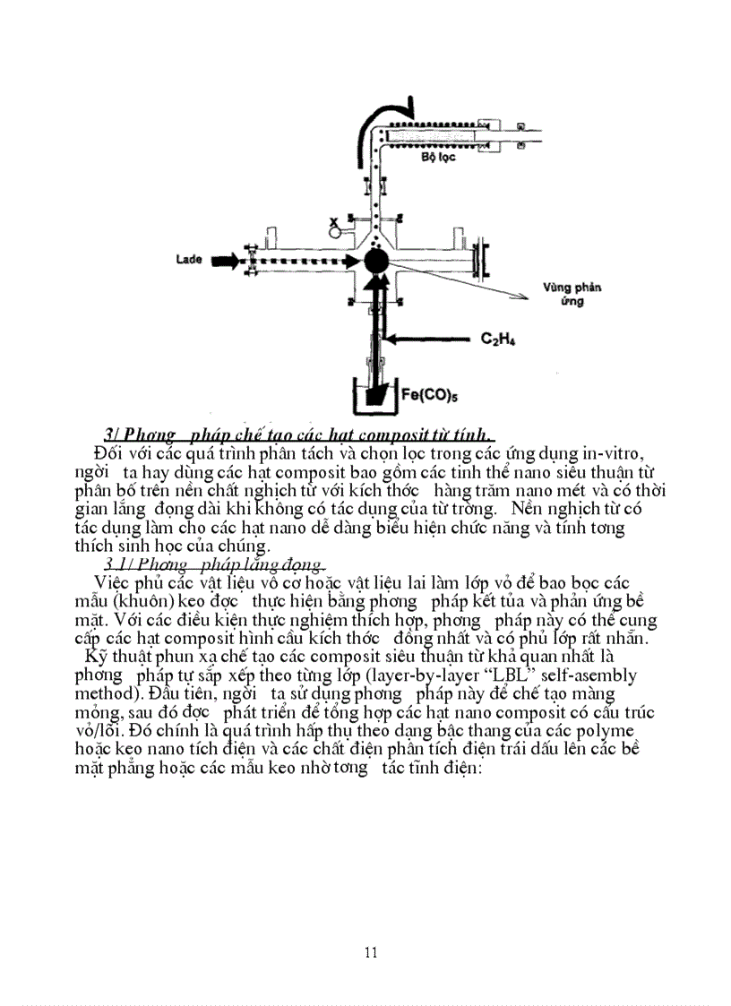 image for page Cong nghe nano