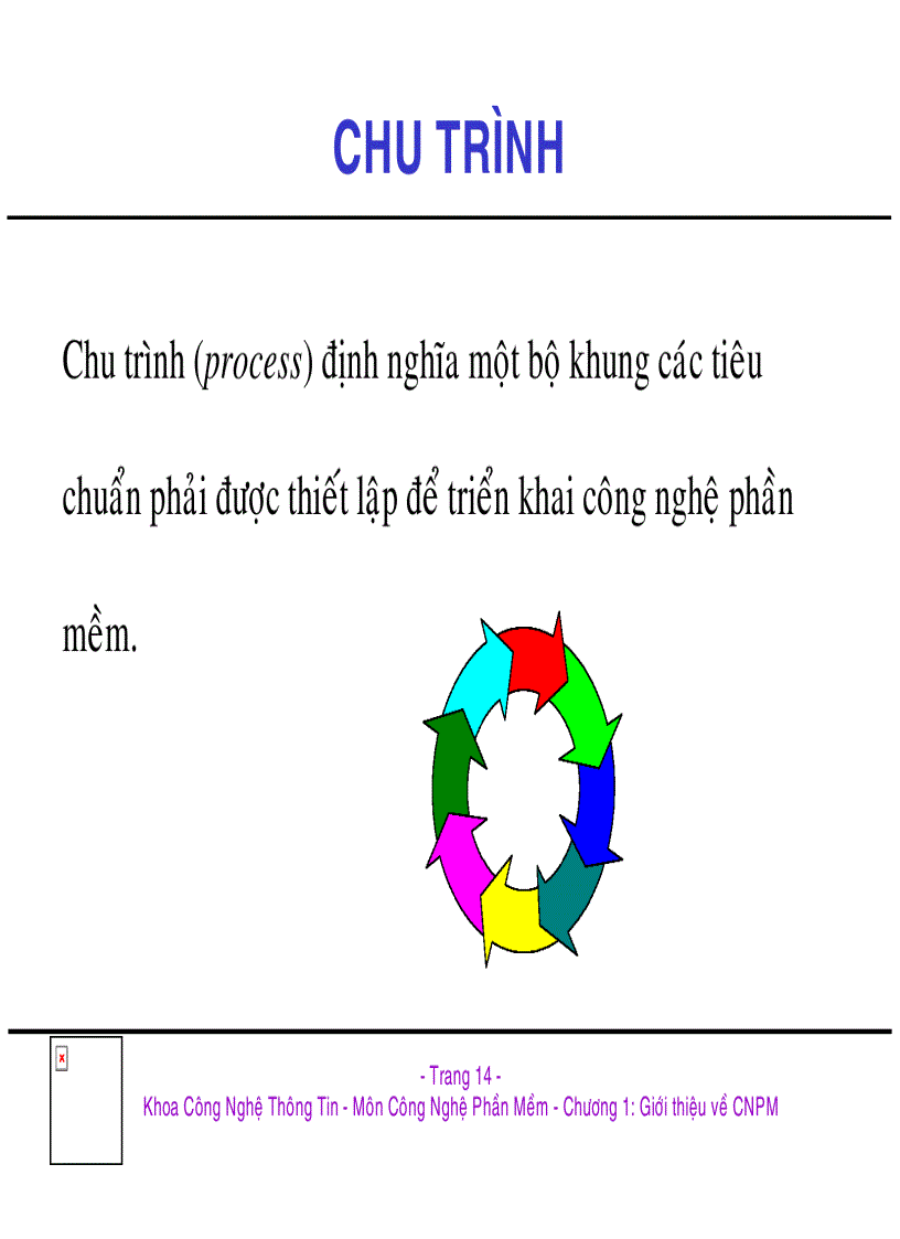 image for page Công nghệ phần mềm