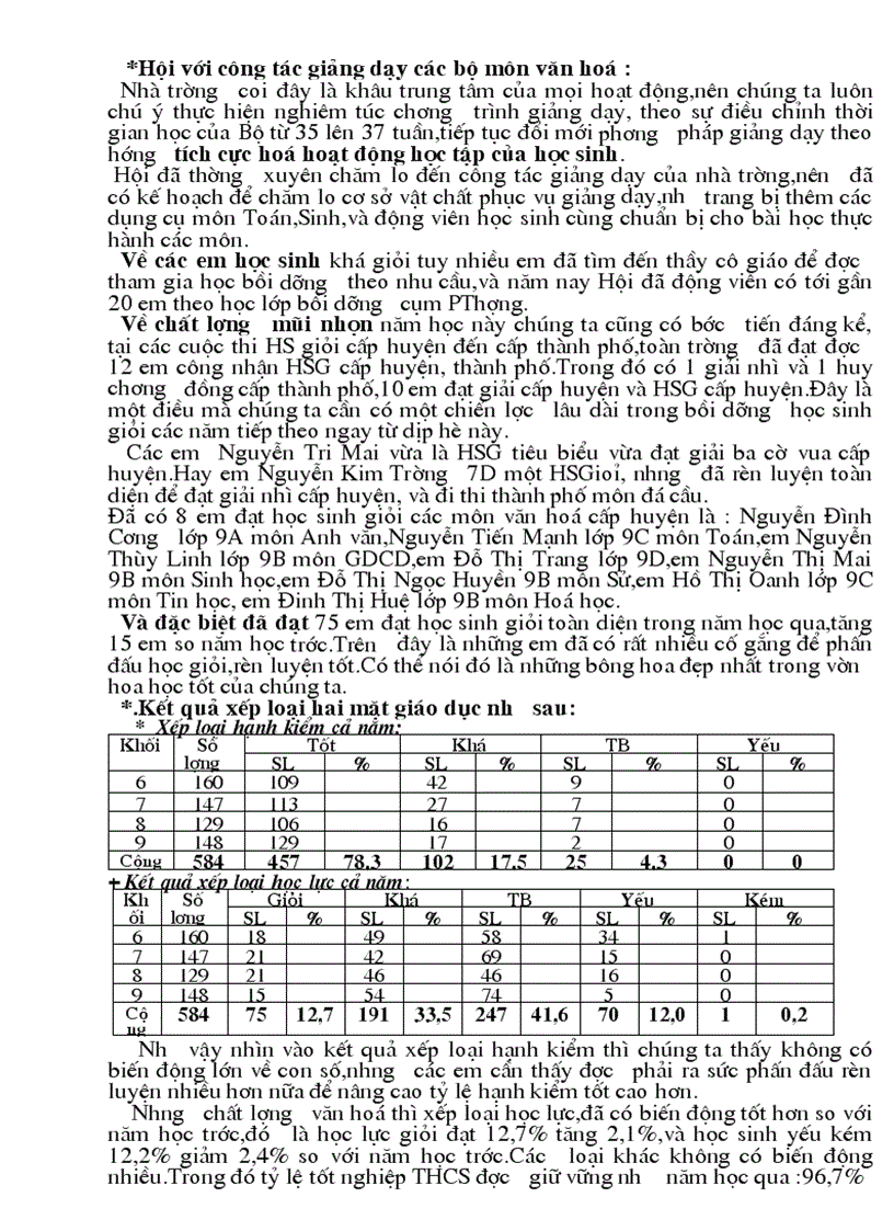 image for page Cong tac Chu nhem