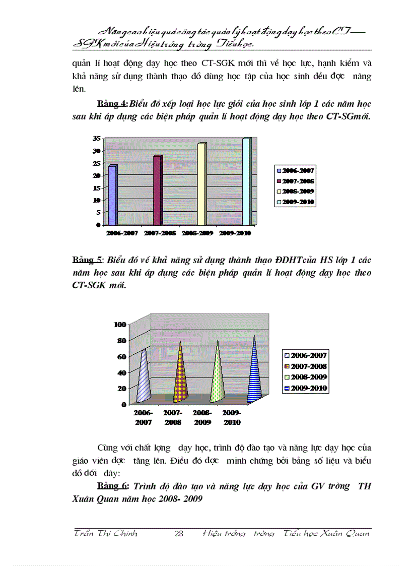 image for page Công tác quản lý chất lượng