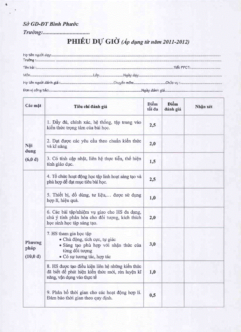 image for page Công văn 2560 quy đinh hồ sơ chuyên môn