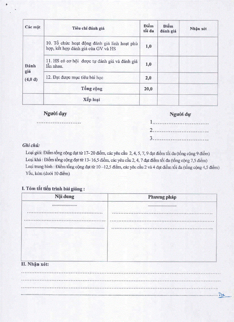 image for page Công văn 2560 quy đinh hồ sơ chuyên môn