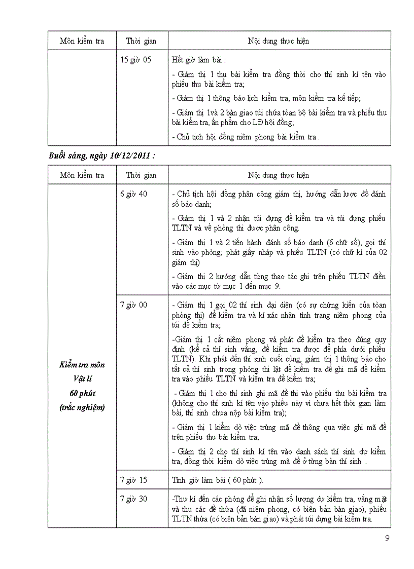 image for page Công Văn của SGD DT Tây Ninh