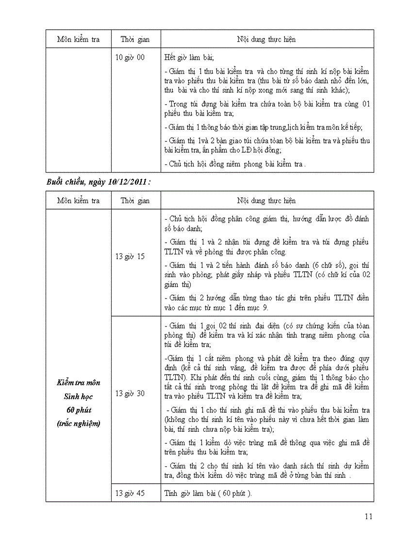 image for page Công Văn của SGD DT Tây Ninh