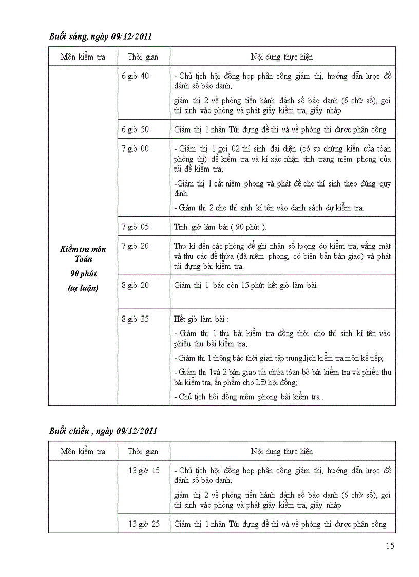 image for page Công Văn của SGD DT Tây Ninh