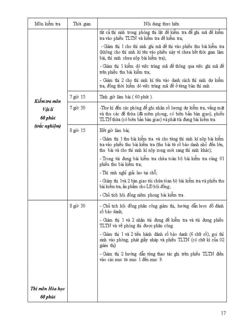 image for page Công Văn của SGD DT Tây Ninh